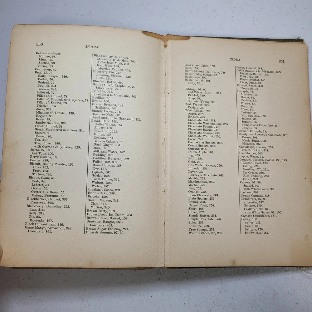 Lowneys Cook Book‎ Antique 1907 Maria Willett Howard Green Recipes
